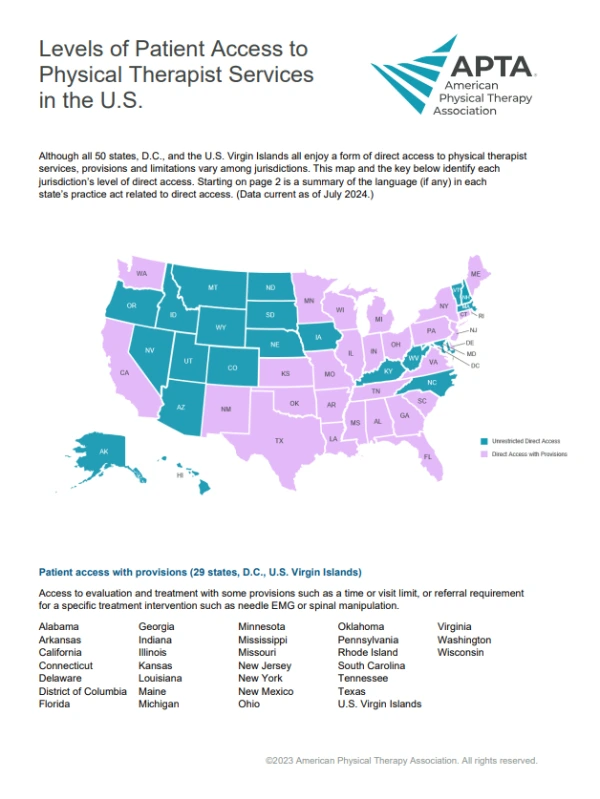 APTA Direct Access Map