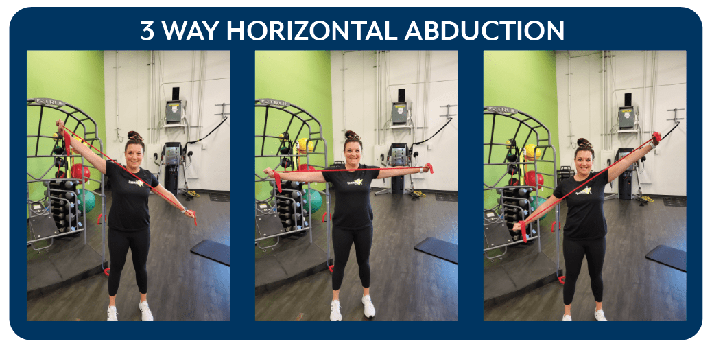 3 Way Horizontal Abduction